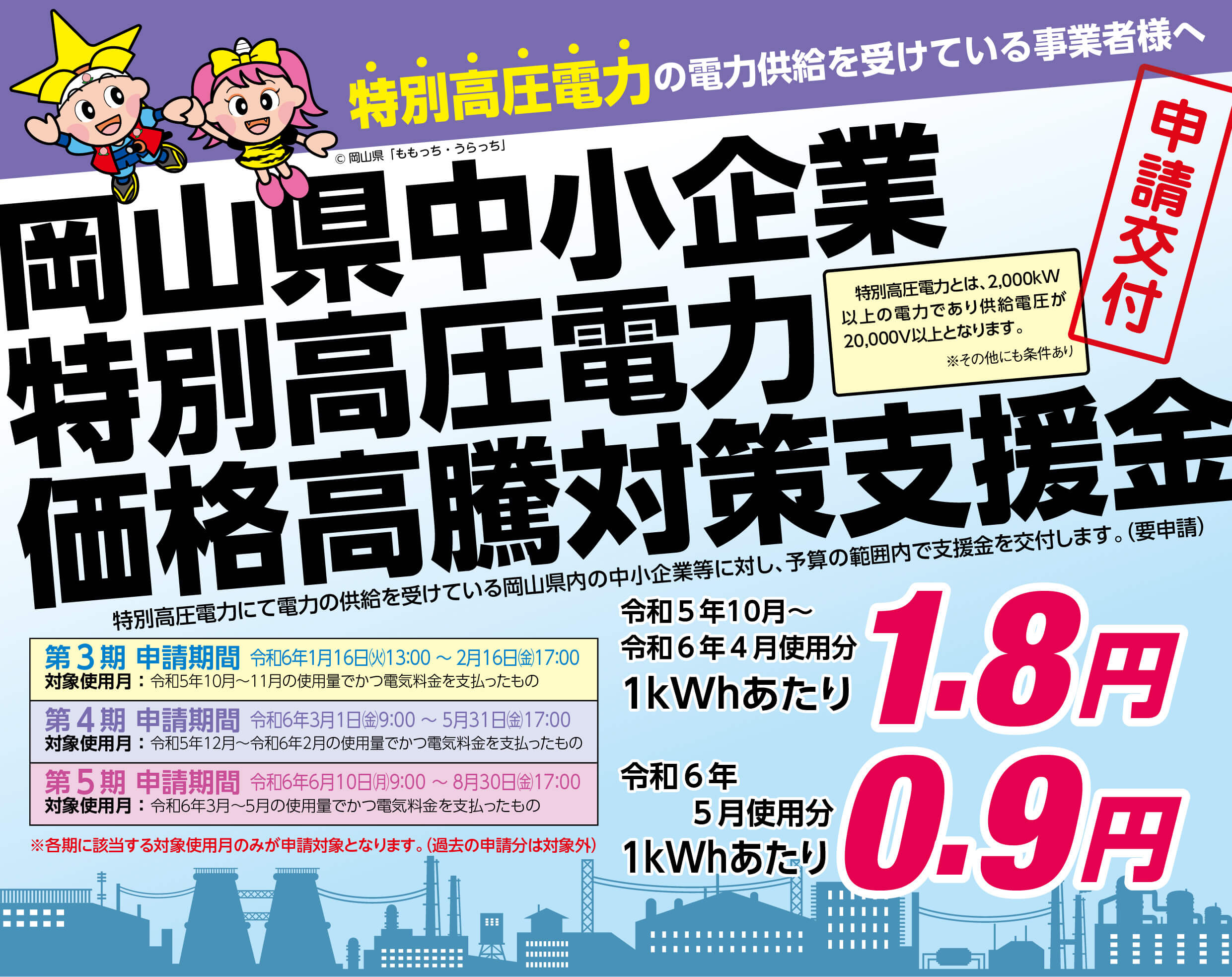 岡山県中庸企業特別高圧電力価格高騰対策支援金